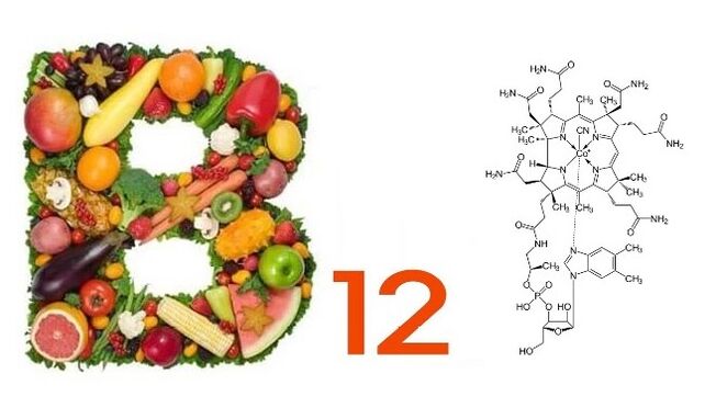 Cardione bevat vitamine B12